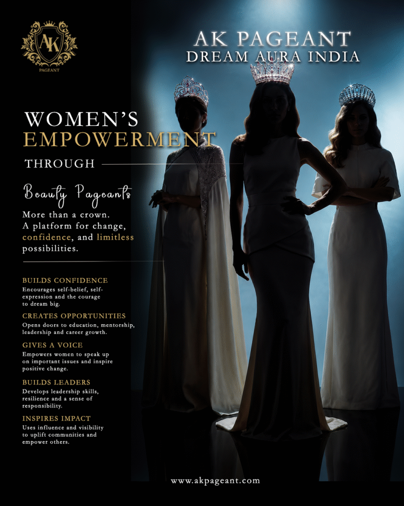 Women's Empowerment Through Beauty Pageants by Dream Aura India by AK Pageant, showcasing confident beauty pageant contestants representing leadership, confidence, and personal growth."